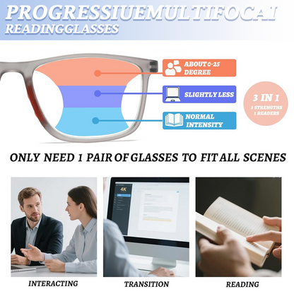 🔥Noomoriey AutoFocus+ Multifocal Glasses