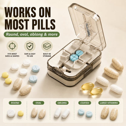 Pill Splitter Box-3-in-1 Medicine Cutter for 1/4 1/2 & 1/3 Doses