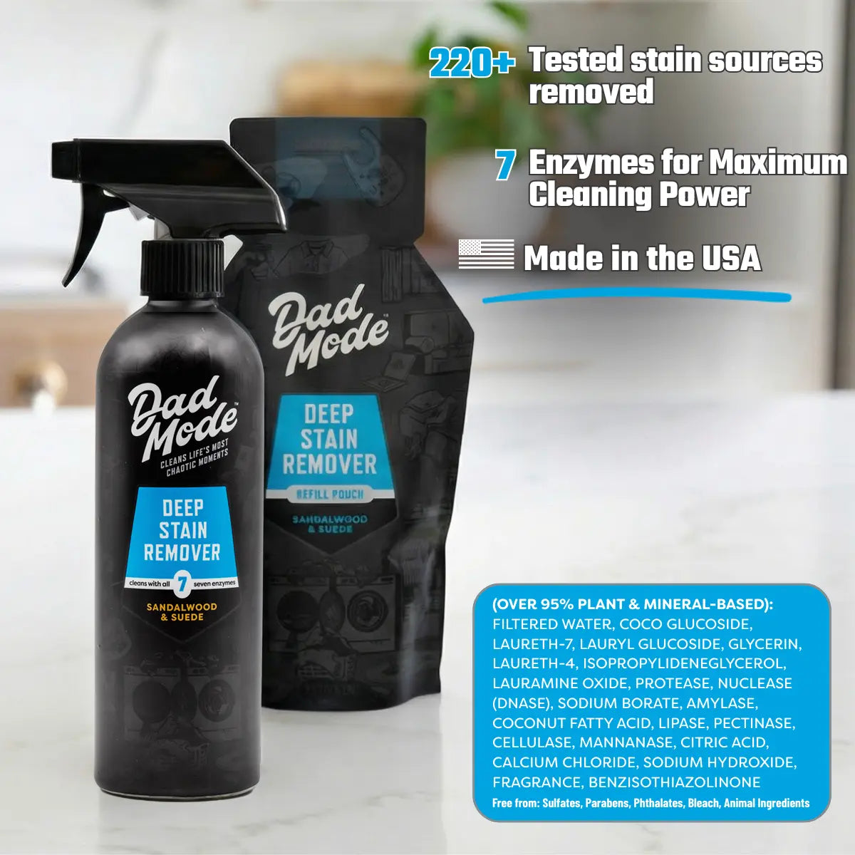 Deep Laundry Stain Remover & Odor Eliminator - 7-Enzyme Extreme Mess Cleaner - Sandalwood & Suede Scented