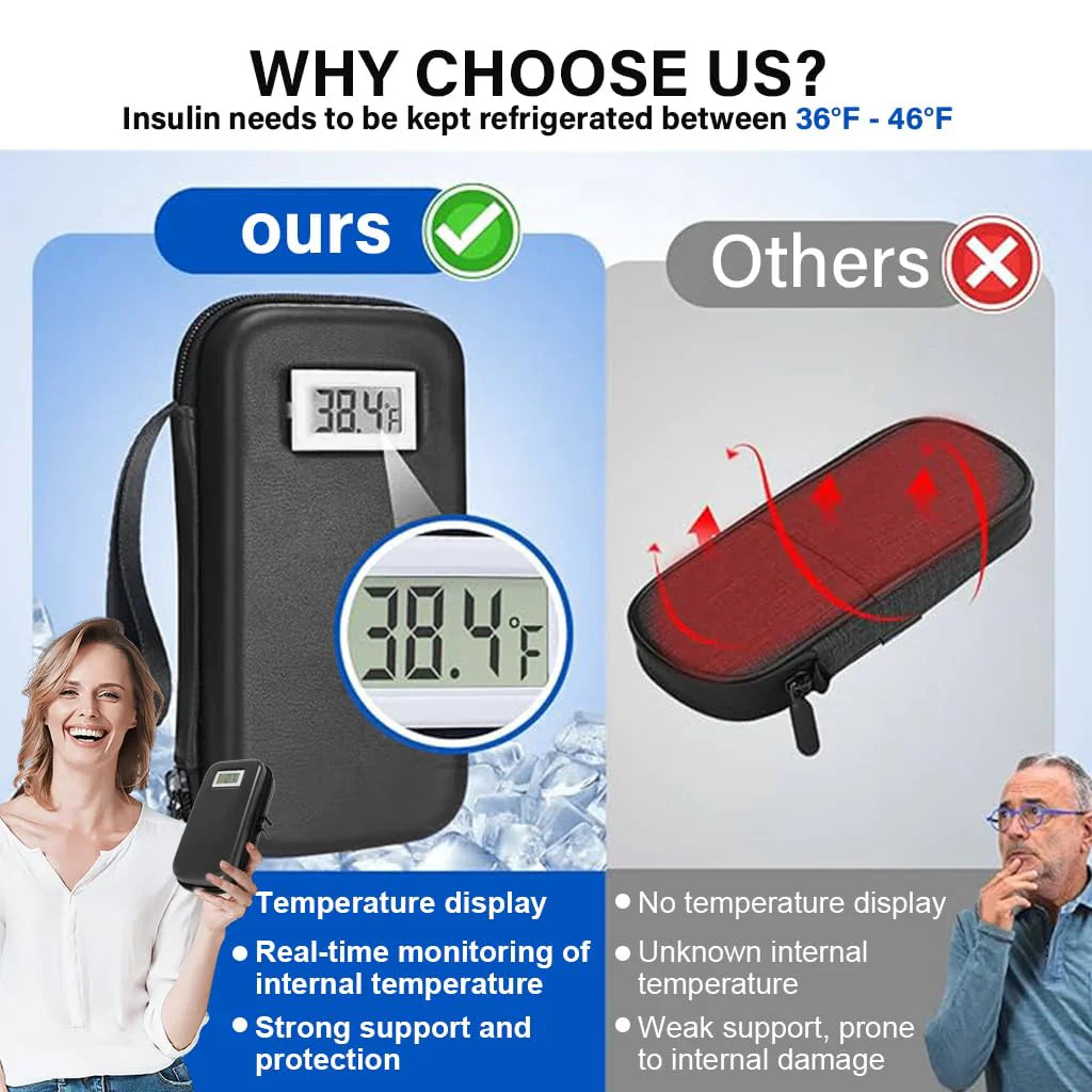 Insulin Cooler Travel Case with Temperature Display