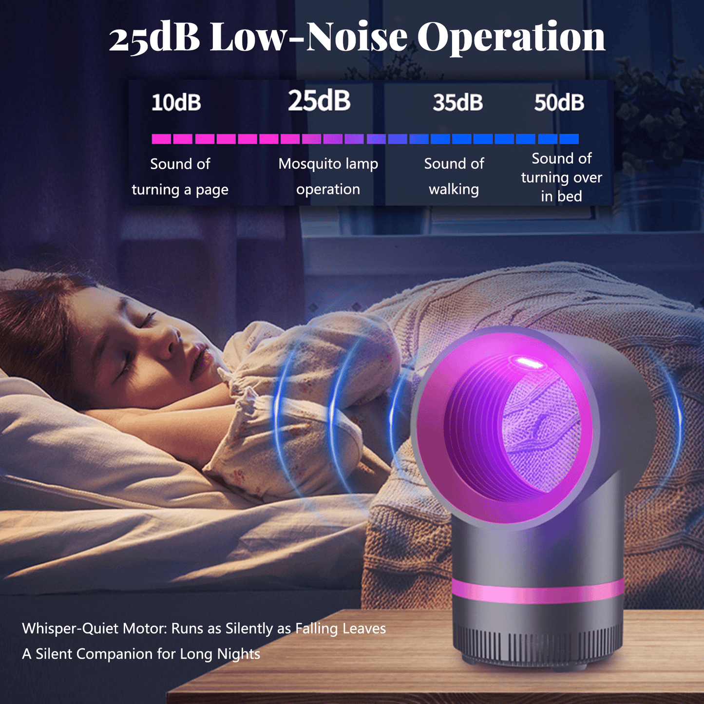 🦟 Indoor Household Mosquito Killer Lamp — Plug-in Suction-Type Mosquito Trap