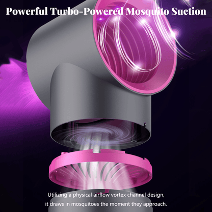 🦟 Indoor Household Mosquito Killer Lamp — Plug-in Suction-Type Mosquito Trap