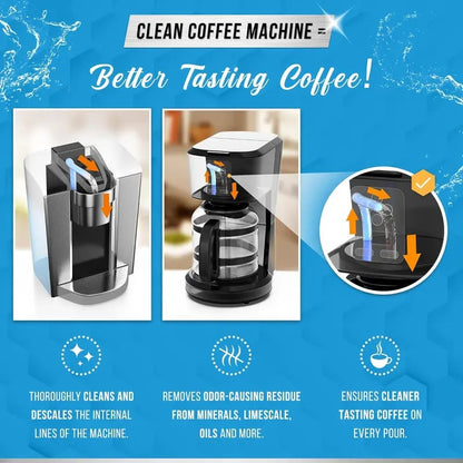 🔥2026 HOT SALE-49% OFF💦Coffee Machine Cleaner Descaler Tablets - 24 Count