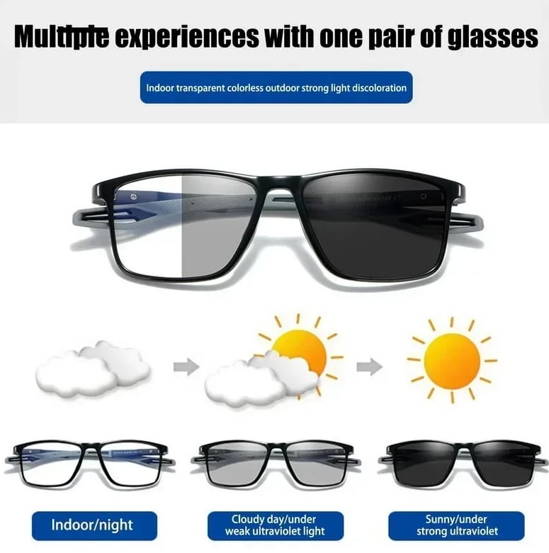 🔥Noomoriey AutoFocus+ Multifocal Glasses