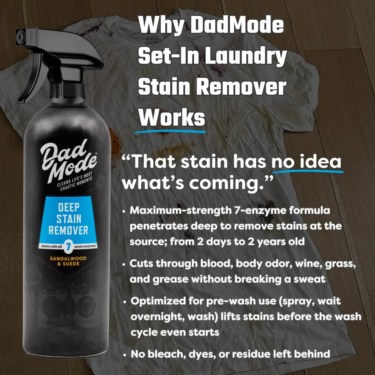 Deep Laundry Stain Remover & Odor Eliminator - 7-Enzyme Extreme Mess Cleaner - Sandalwood & Suede Scented