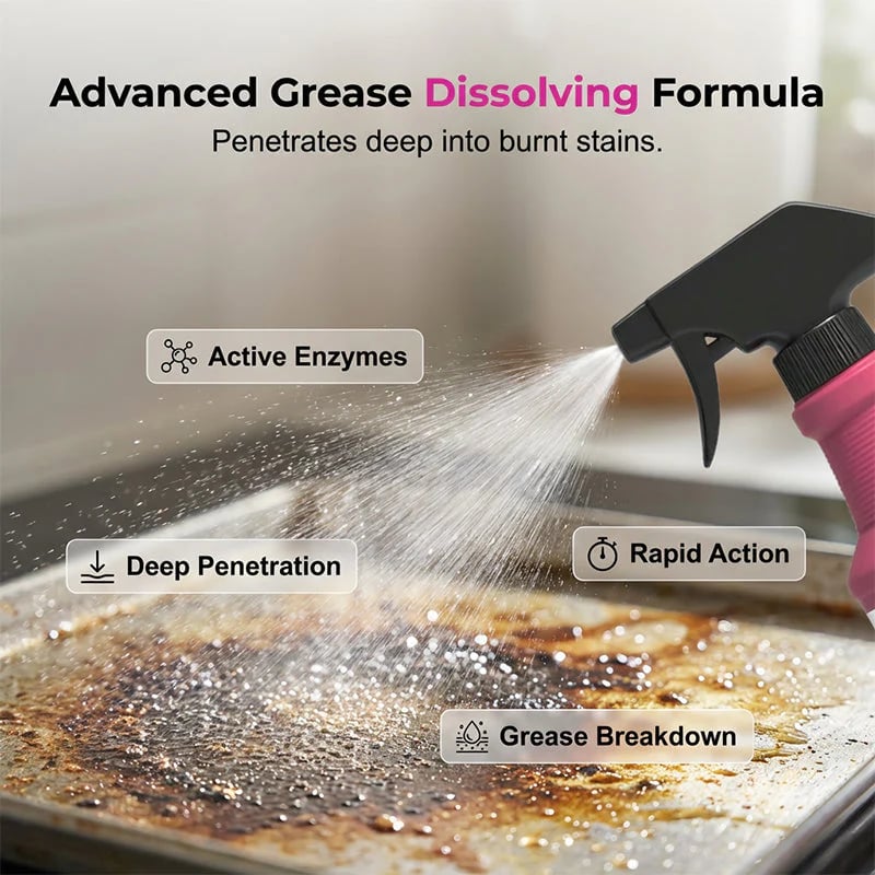 🔥Fast-Acting Heavy-Duty Grill Degreaser Spray